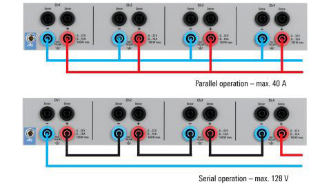 Rohde & Schwarz HMP4040 DC Power Supply, Quad Output, 4x 32 V / 10 A, 384 W